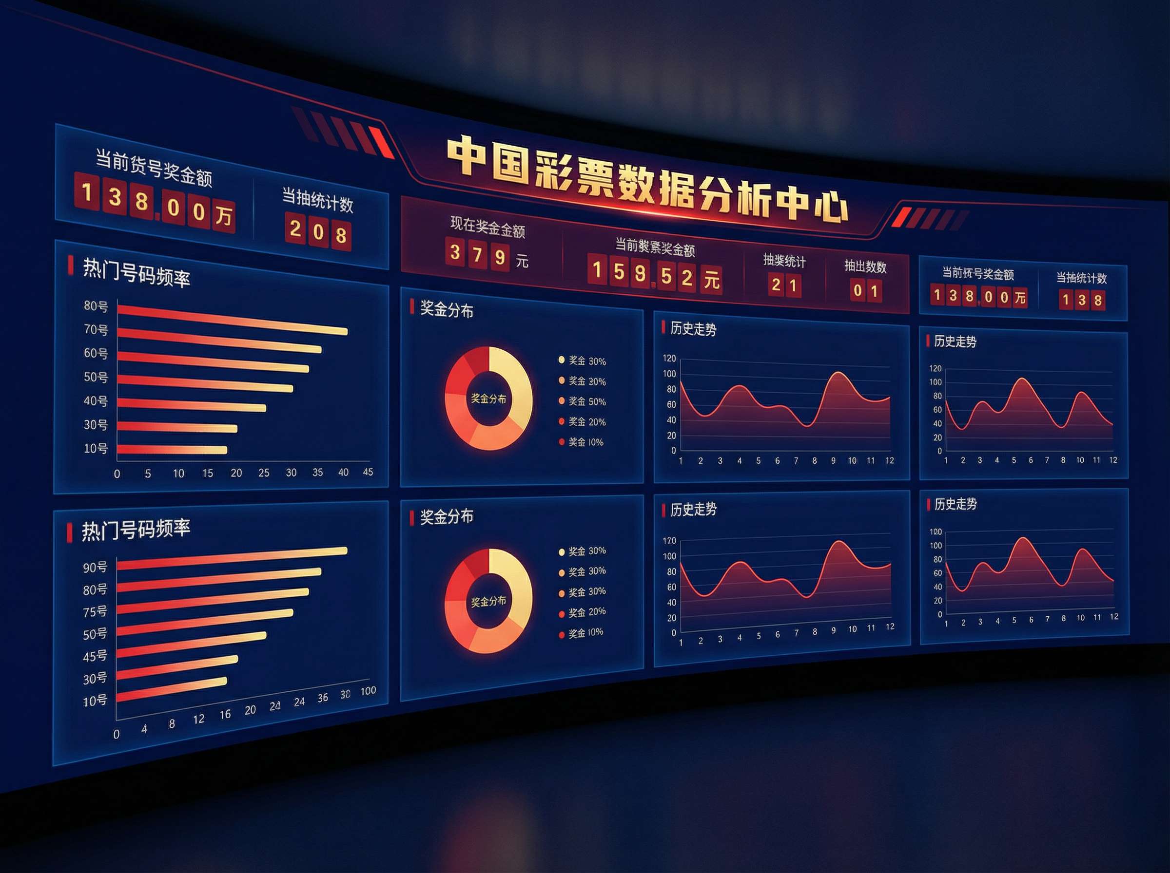 澳门太阳城特码分析视频教程